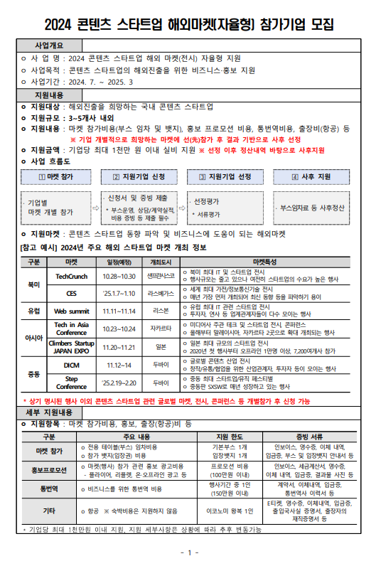 2024 콘텐츠 스타트업 해외마켓(자율형) 참가기업 모집