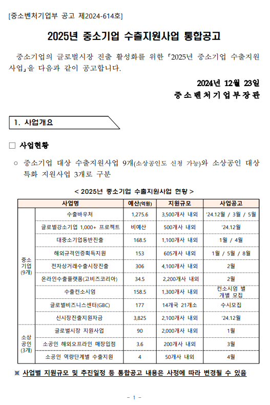 2025년 중소기업 수출지원사업 통합공고