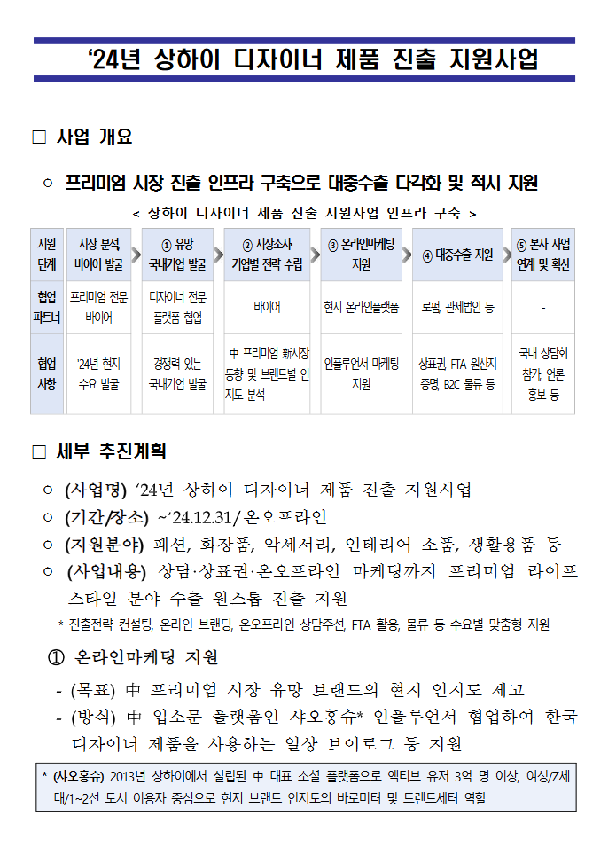 2024년 상하이 디자이너 제품 진출 지원사업