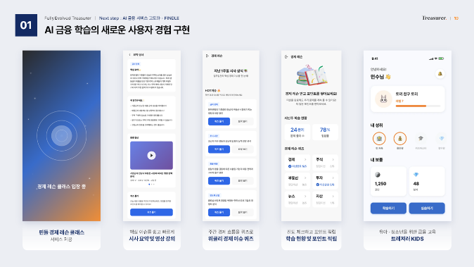 Implementing a New User Experience in AI Financial Learning