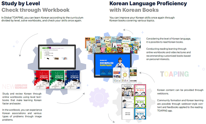 Prepare for meticulous Korean language education and provide various reading contents
