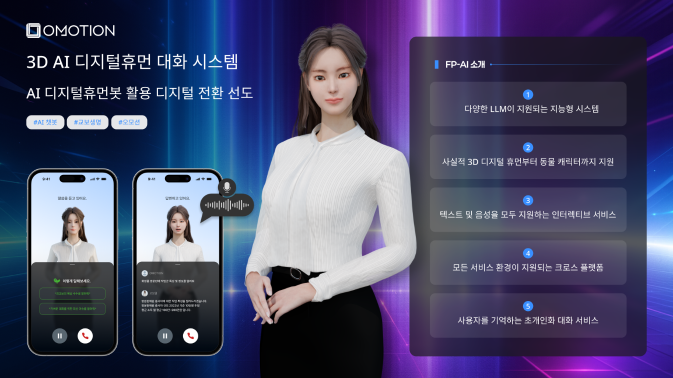Introducing of 3D AI Digital Human Conversation System