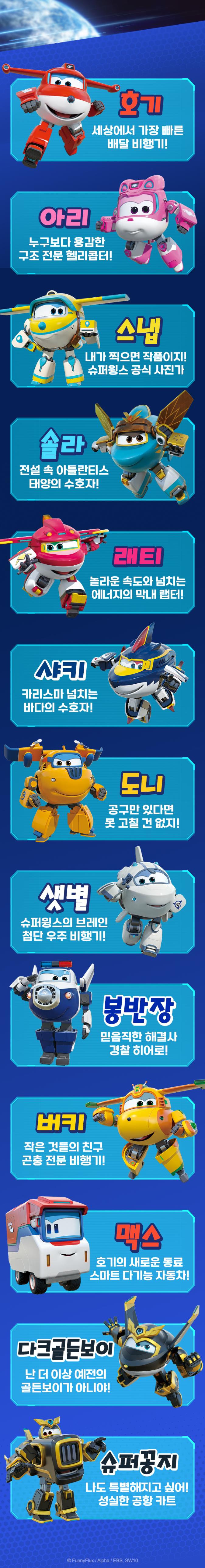 Super Wings Season 10 Character Introduction