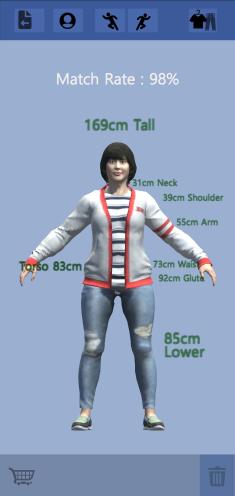 Virtual fitting is applied by creating a size-based avatar through precise body size measurement.