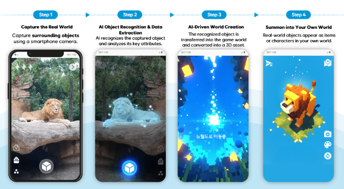 A UX that allows users to take photos in the real world and turn them into in-game items.