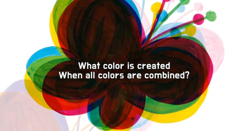 What color is created  When all colors are combined?