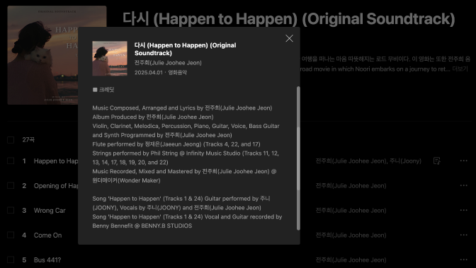 Album Overview