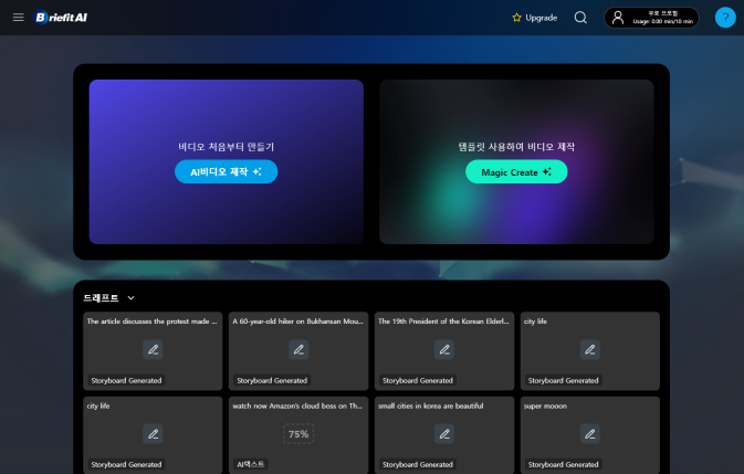 Service dashboard of Briefit AI