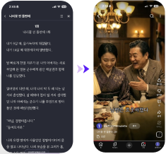 Hit short-form stories -> AI video production 
