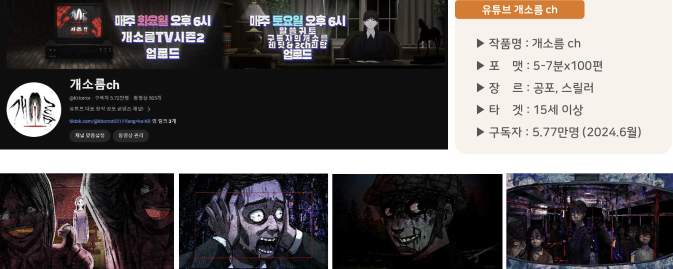 Gaesoreum (K-Horror Stories) Project Image