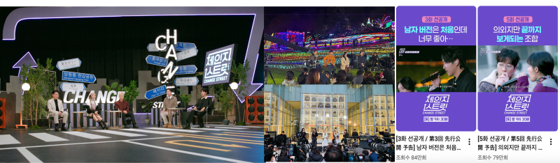 A cinematic music IP for Gen Z that transforms ordinary streets into dynamic stages, surpassing 47 million global views.