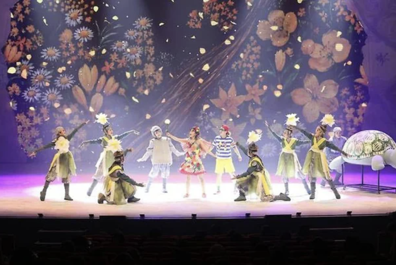 Performance image