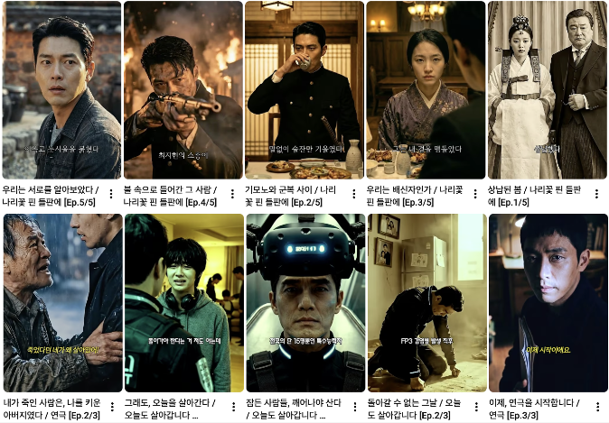 high-potential IP based on reader behavior analysis