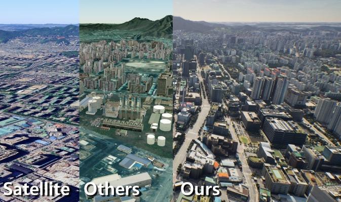 Comparison of Satellite, Others, and Techtree Innovation 