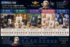 AI GPT STAR 12 Zodiac Licensed Goods Collection