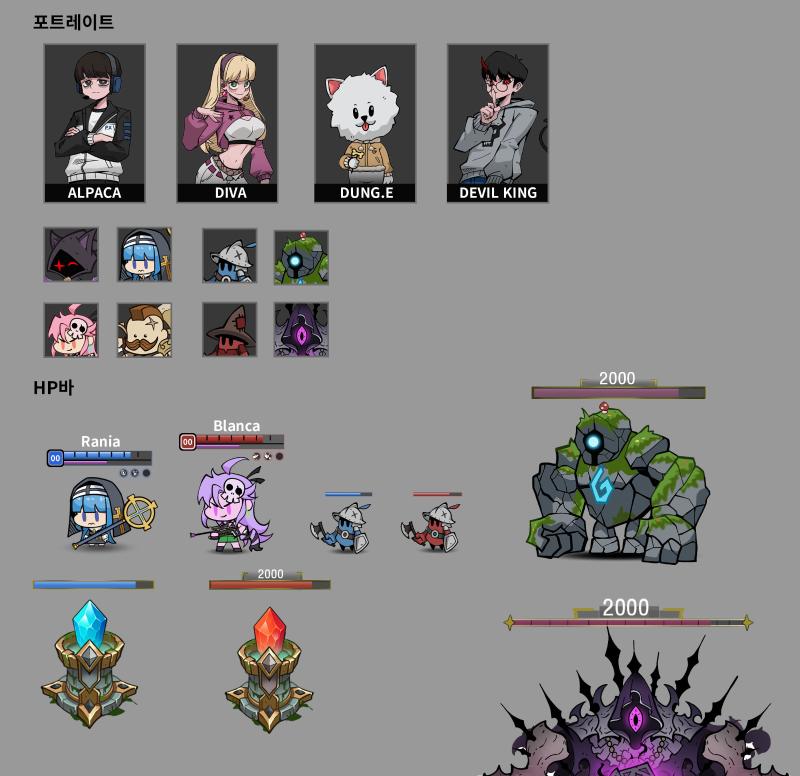 These are images of the game characters we're developing.
