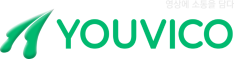 Your Video Confirm, YouViCo