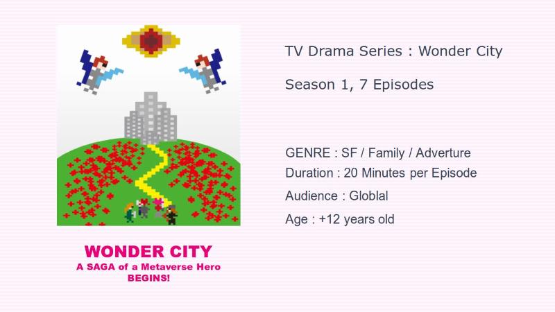 <Wonder City> 2025 K-content original pitching showcase in LA
