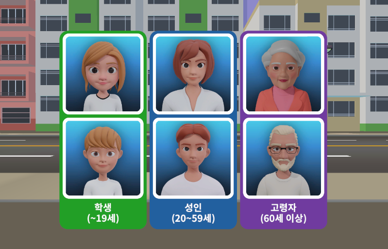 Age-Specific Experience