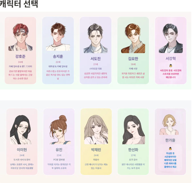 The game is designed with NPC characters that possess diverse personality traits to maximize player immersion. Each character has a unique scenario, and relationships evolve based on the player’s choices.  Personality Differentiation: Characters range from innocent and awkward to mature with inner struggles, offering a broad spectrum of personalities.  Enhanced Interactivity: Each character has an individual story line, allowing player choices to directly influence outcomes.  Unlockable Elements: Certain characters can be unlocked by achieving specific conditions, providing ongoing motivation for continued play.  Player Gender Integration: Five main romanceable characters dynamically adapt according to the player’s gender, enabling emotional engagement for a diverse audience.