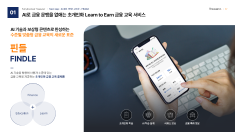 AI personalized financial education platform delivering learning experiences based on each user’s proficiency level
