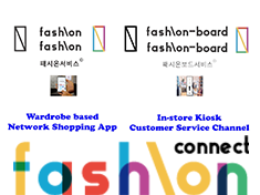 Fash-on | Closet based SNS Commerce Service