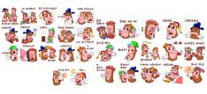 emojis