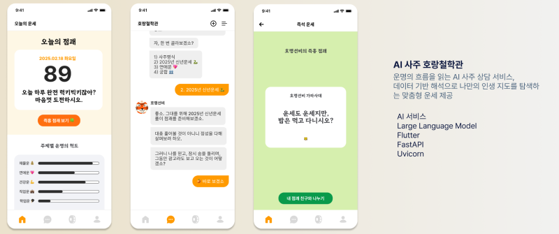 “Horangcheolhakgwan” is an AI-powered saju chatbot that offers personalized fortune analysis through conversational interaction, helping users discover their destined path in life.
