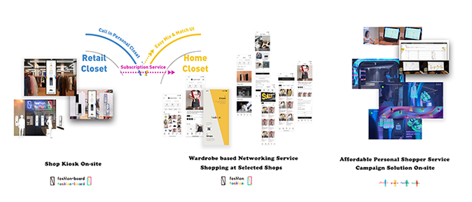 Fashion life connector with your friends and Shops. Social Networking Fashion Commerce
