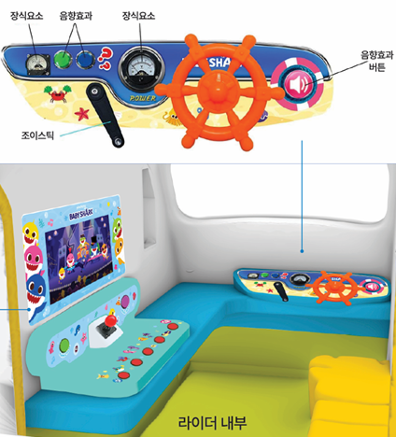 Baby Shark Rider inside