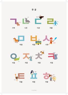 Korean alphabet Poster for Kids