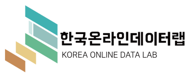 Metaverse Promotion Contents for Resort Tour