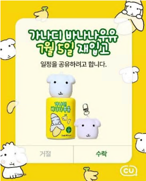 Character IP Collaborations: Captivating Fandoms with Character Merchandise