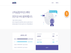 OIN: Innovative Overseas Remittance Solution