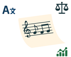 [음악] 음원 현지화·저작권 관리 실전 Q&A