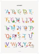 English alphabet Poster for Kids
