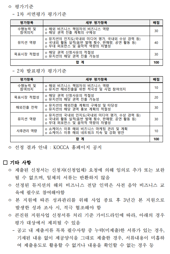 2023년 대중음악 해외 쇼케이스 참가 뮤지션 모집 공고(4개 권역)